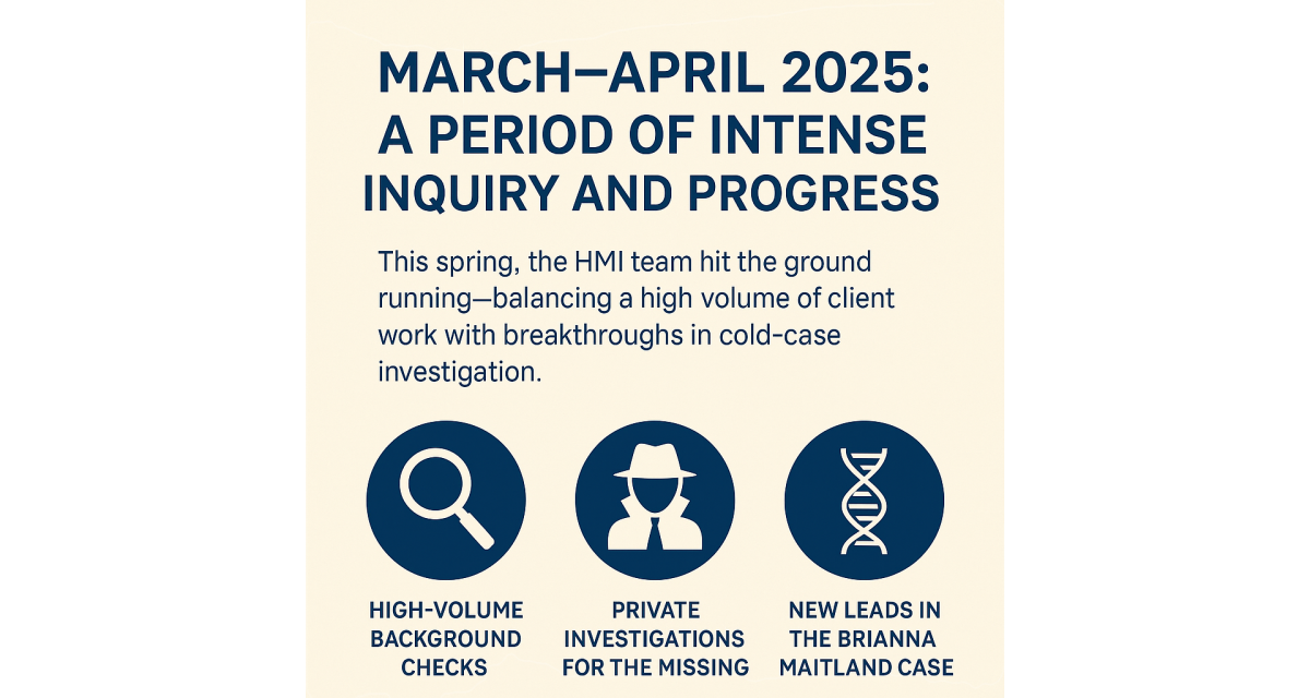 March–April 2025